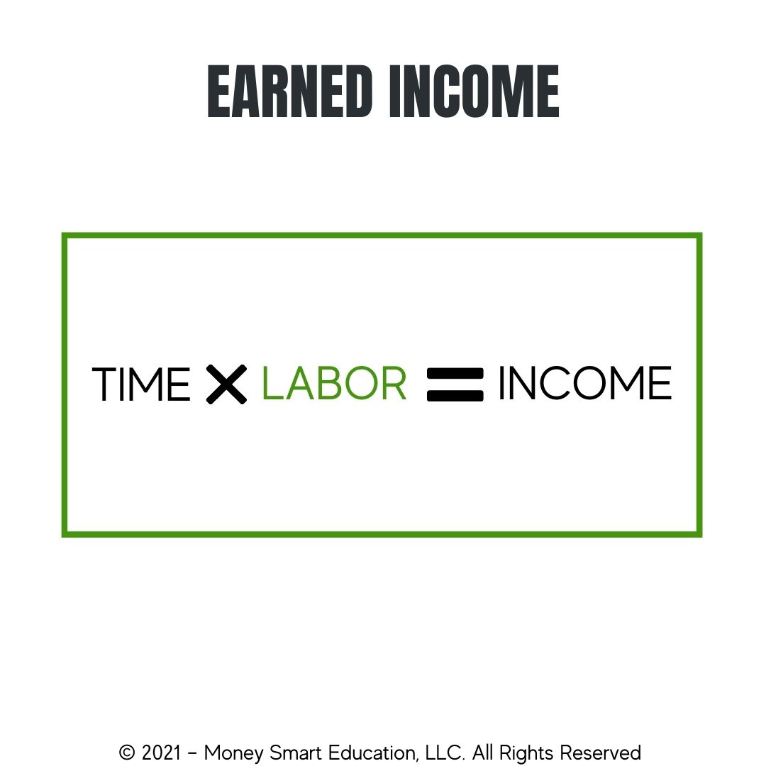 Earned Income Formula