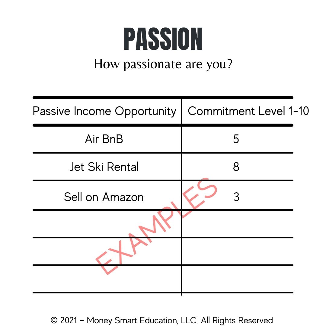 How much effort are you willing to put into the passive income opportunity? Are you willing to play at a level ten with the passive income opportunities you’ve identified. In this context, playing at a level ten means doing your due diligence. I describe this as four easy-to-remember steps.  First, learn as much as you can about your passive income opportunity. Learn how it works. Learn from multiple experts how to make it work for you.  Second, make sure that your level of understanding is sufficient so that you are capable of making the right decisions. Your mentors are there to help. Don’t be afraid to ask!  Third, practice what you’ve learned. When you practice what you’ve learned, your understanding increases and you develop skills. Demonstrating financial capability is a skillset; the same is true about creating passive income streams. If you’re unaware of what skills are necessary, ask your mentor.  Finally, have multiple mentors that are willing to show you how to succeed. A mentor is someone who is successful at what you want to achieve, knowledgeable, and willing to show you how to find success. If you’re playing at a level ten, you’re willing to commit to these four steps on your good days and your bad days!  Make a list with two columns. In the left column, you’ll write down your passive income opportunities. In the right column, you’ll write down a number between 1 (low) and ten (high). Reflect on each of your selected passive income opportunities and decide what level you’re willing to play at.