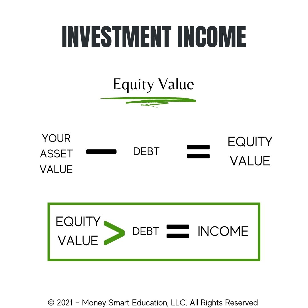 Equity Value