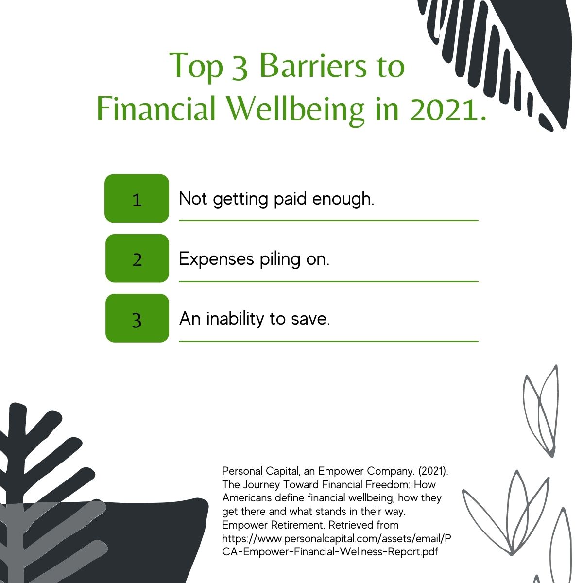 Top 3 barriers to financial wellbeing in 2021