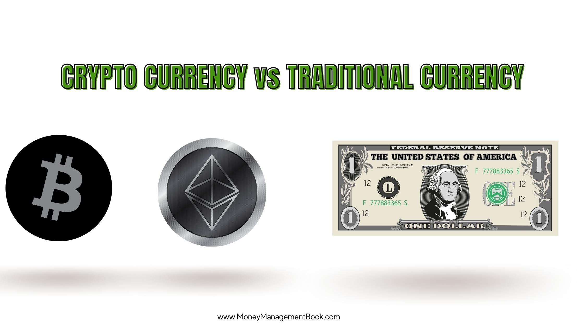 Bitcoin, Ethereum, and The US Dollar